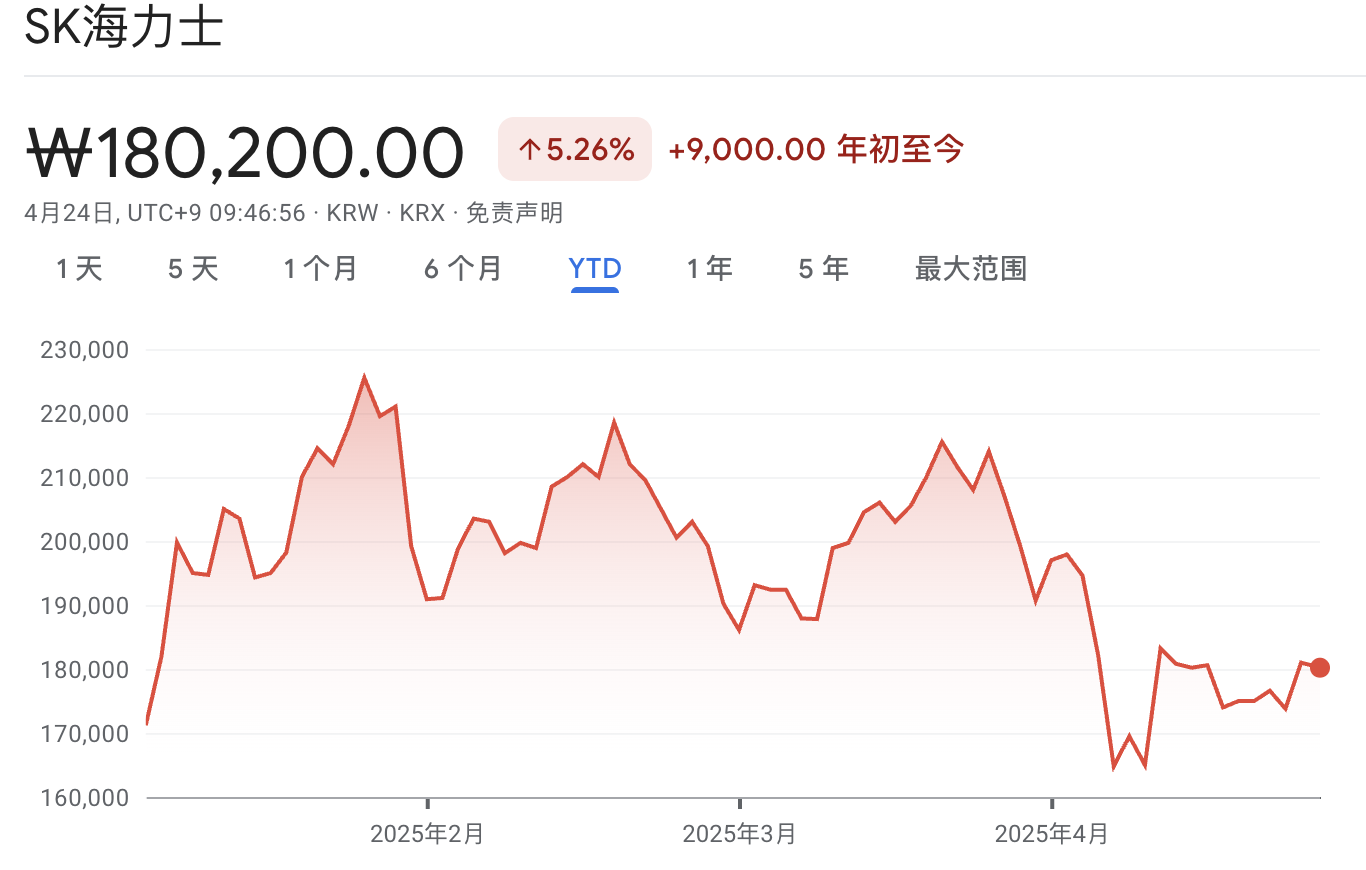 风险提示及免责条款