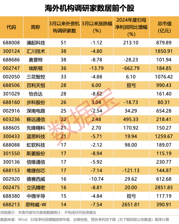 永旺配资 中国贸促会会长任鸿斌会见英国驻华大使吴若兰