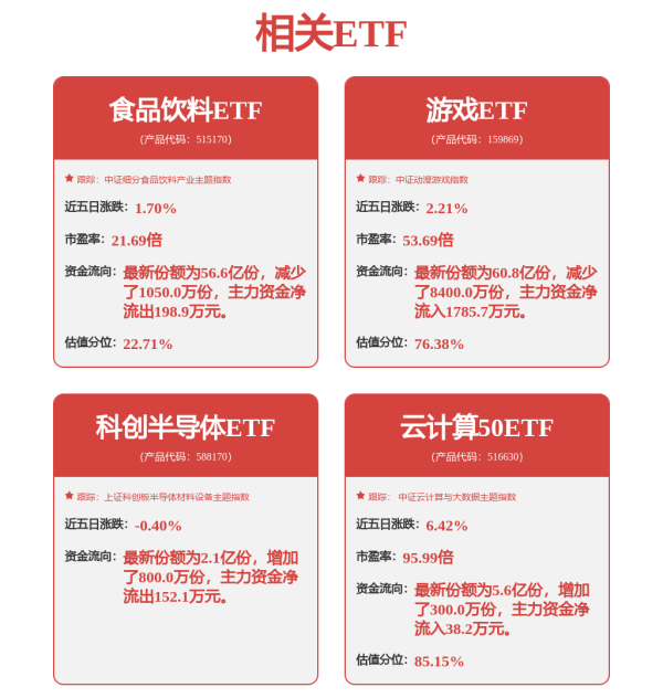 博远策略 兴银中证全指公用事业指数发起A,兴银中证全指公用事业指数发起C: 兴银中证全指公用事业指数发起式证券投资基金招募说明书