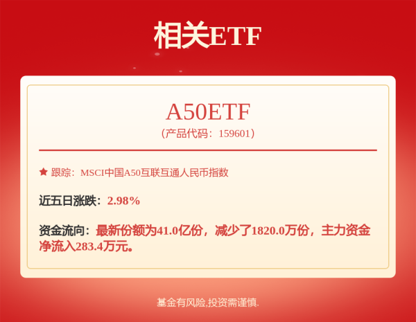 永利配资 海富通中证同业存单AAA指数7天持有: 海富通中证同业存单AAA指数7天持有期证券投资基金招募说明书