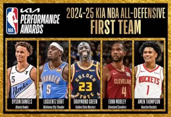 涨声操盘 NBA最佳防守一阵：丹尼尔斯&多尔特&追梦&莫布利&阿门