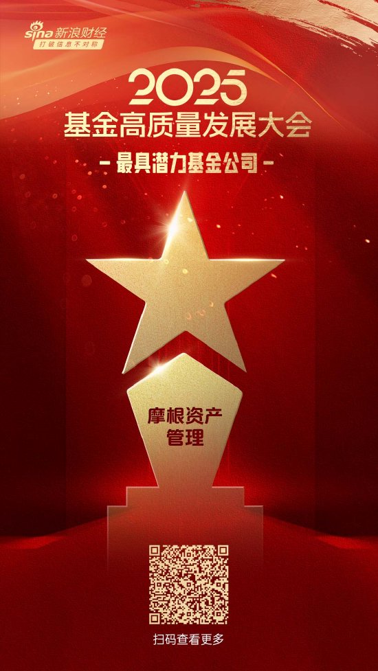 诚信双赢 2025公募基金荣誉榜：摩根资产管理获得最具潜力基金公司荣誉
